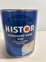 Histor Grondverf voor MDF - Wit