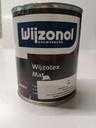 Wijzonol Wijzotex Mat - Muisgrijs (RAL 7004)